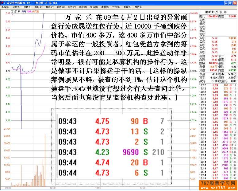 主力机构砸盘行为 二