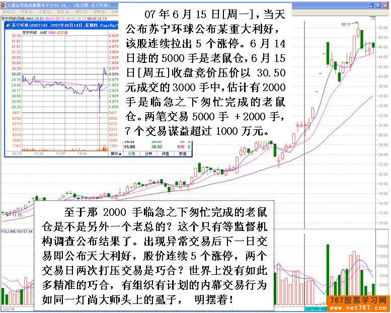 主力机构砸盘行为 二