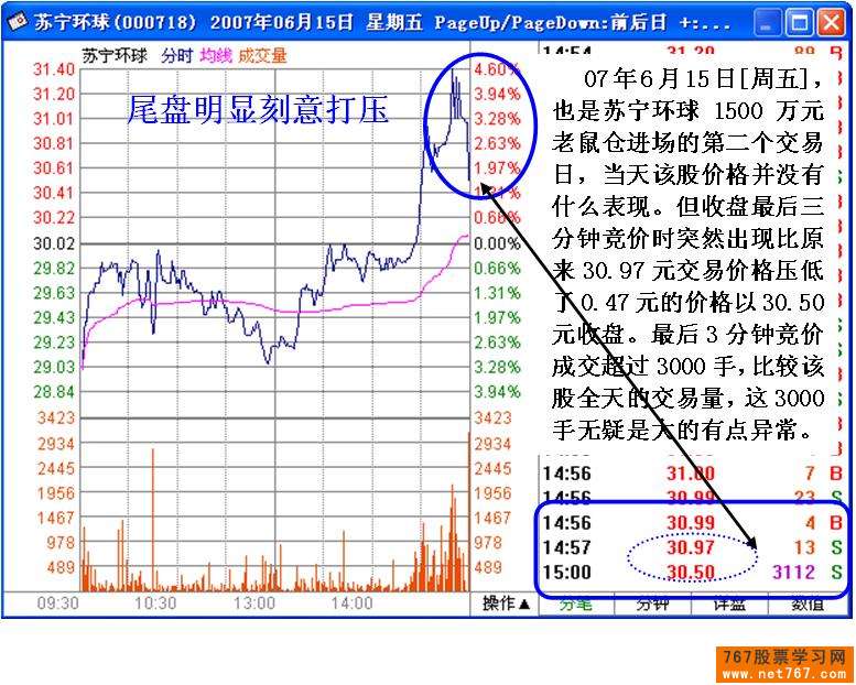 主力机构砸盘行为 二