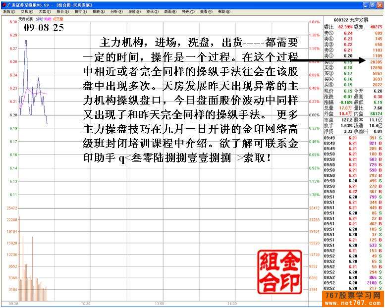 机构买卖盘夹板式操盘