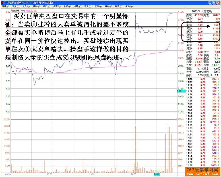 机构买卖盘夹板式操盘 机构买卖盘夹板式操盘