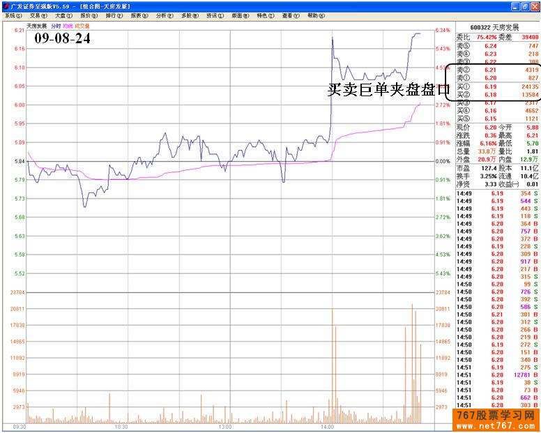 机构买卖盘夹板式操盘 机构买卖盘夹板式操盘