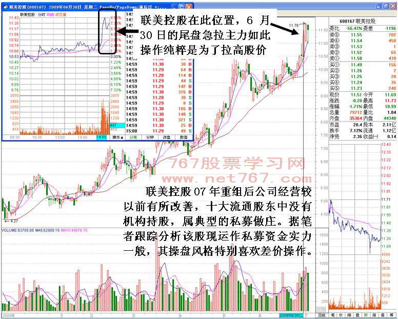 主力尾盘拉升行为 主力尾盘拉升行为
