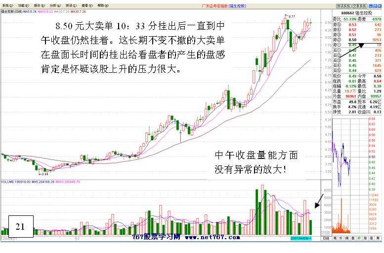 黑马跟踪实战盘口解读 黑马跟踪实战盘口解读