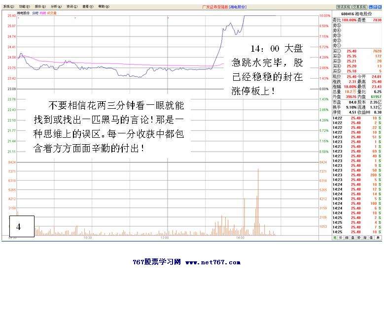 涨停板追进案例分析