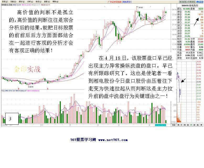 涨停板追进案例分析