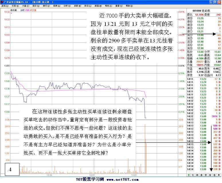 主力为老鼠仓倒货案例