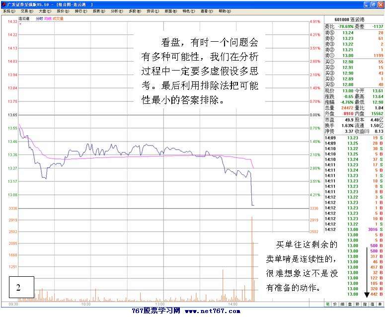 主力为老鼠仓倒货案例