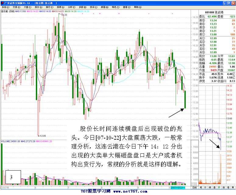 主力为老鼠仓倒货案例