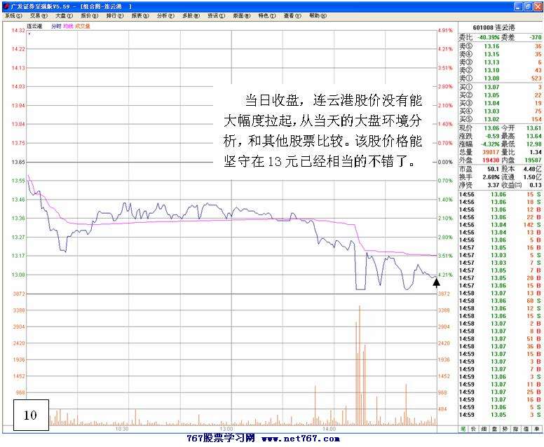 主力为老鼠仓倒货案例