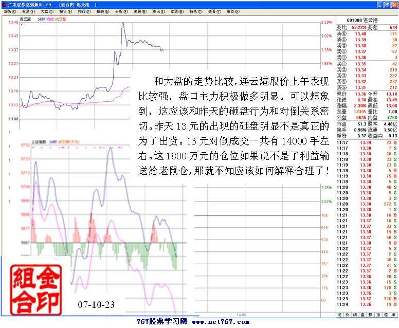 主力为老鼠仓倒货案例