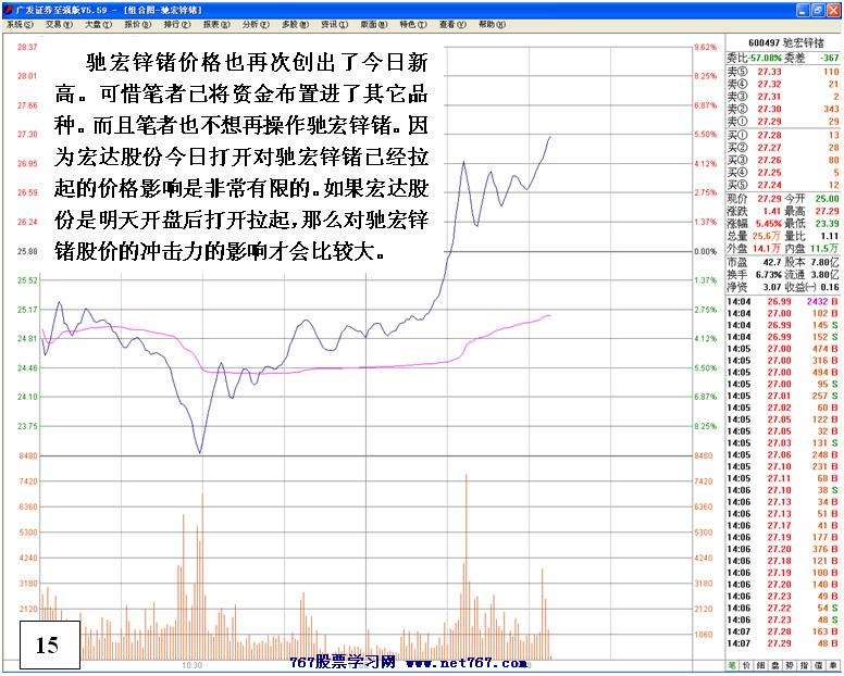 连续跌停个股分析