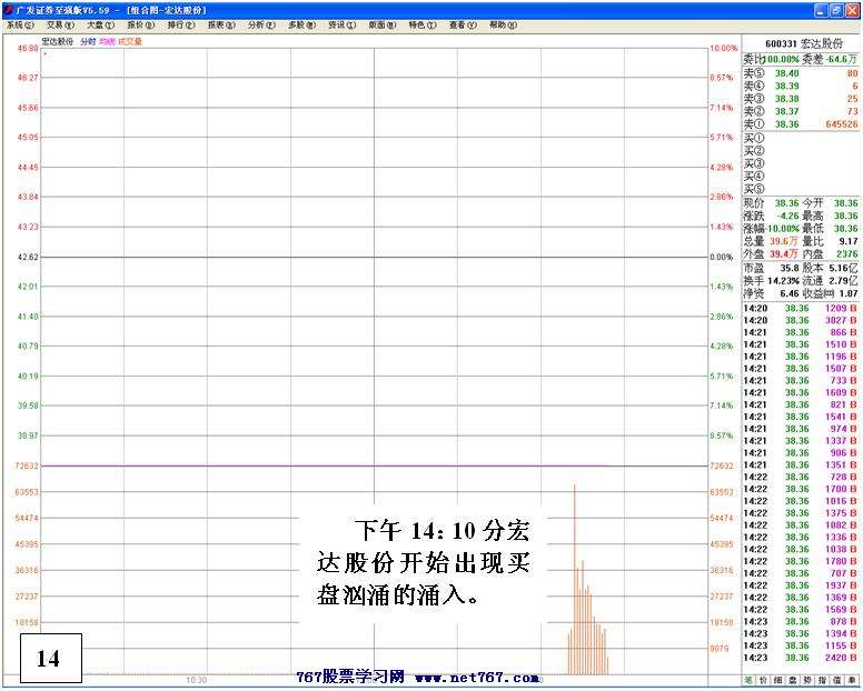 连续跌停个股分析