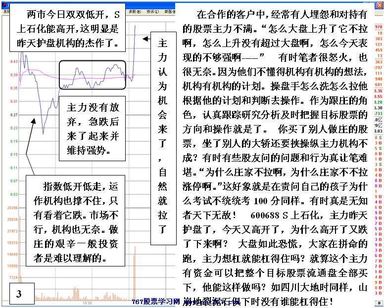 强势个股中的机会