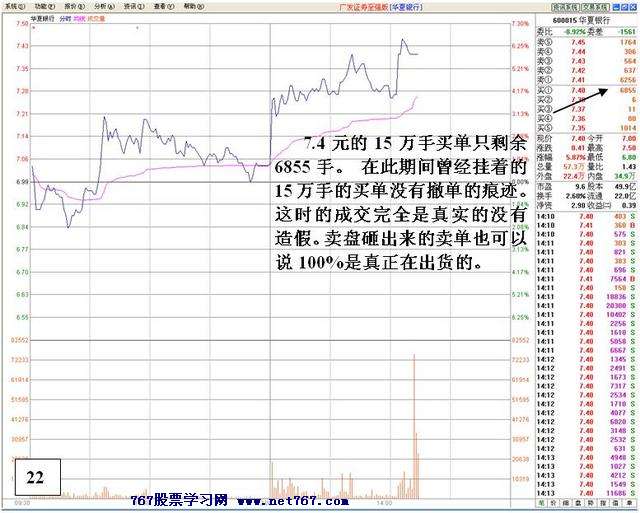 盘中机构大战分析