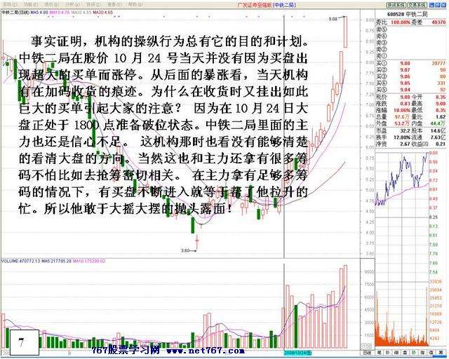 盘中机构大战分析
