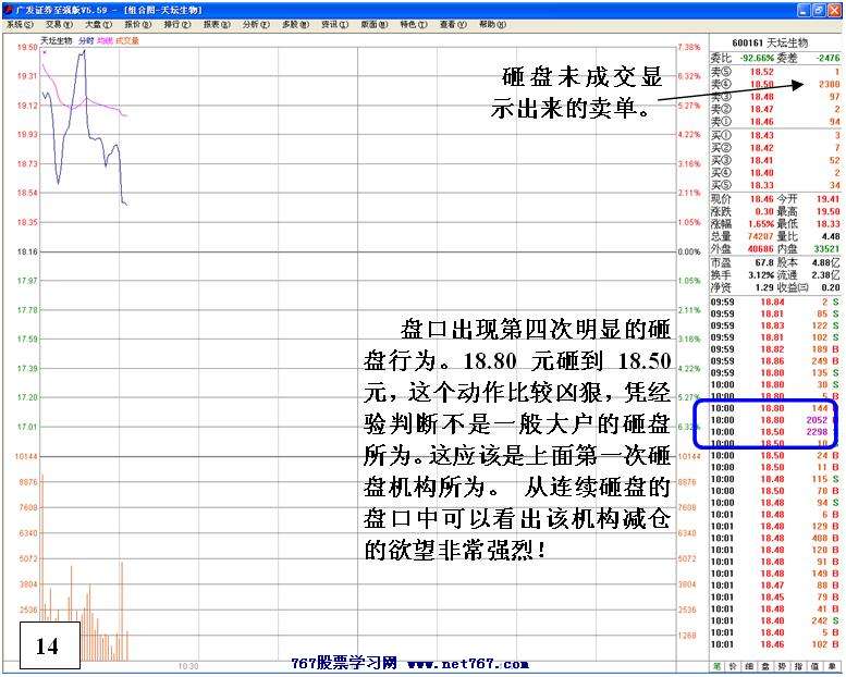买入主升浪启动个股