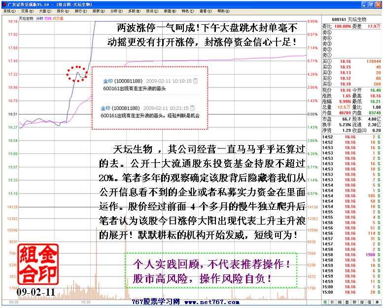 买入主升浪启动个股