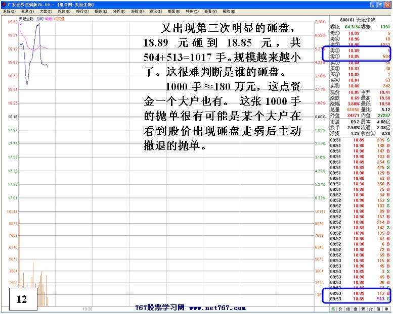 买入主升浪启动个股