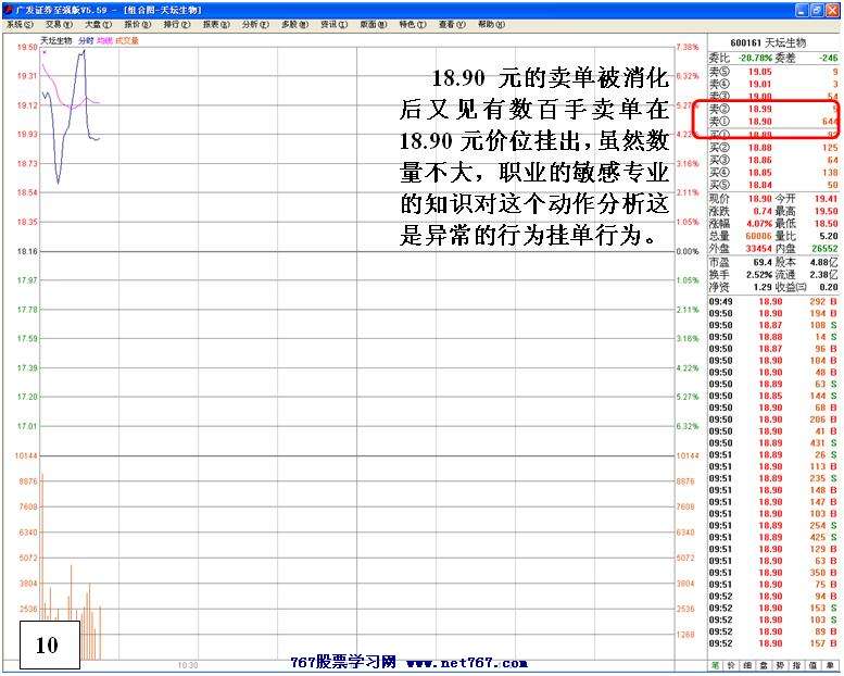 买入主升浪启动个股