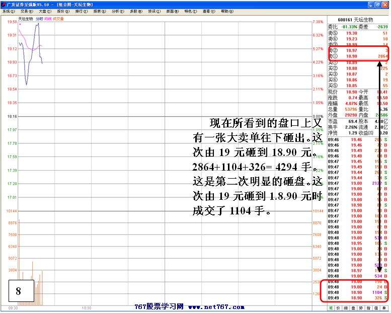 买入主升浪启动个股