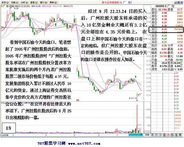 涨停后异常封单的危险