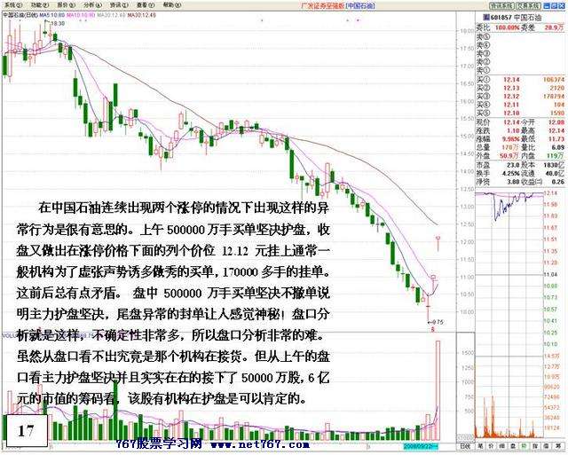 涨停后异常封单的危险