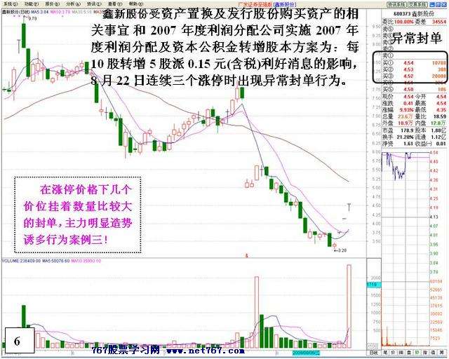 涨停后异常封单的危险