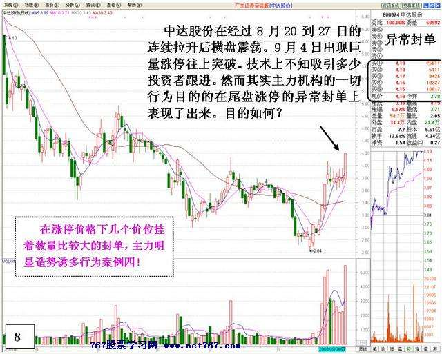 涨停后异常封单的危险