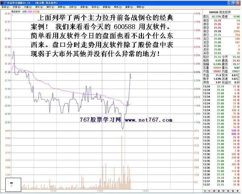 主力拉升前调仓备战行为