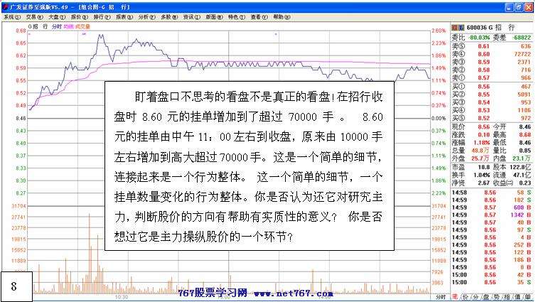 盘口细节决定成败