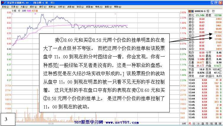 盘口细节决定成败