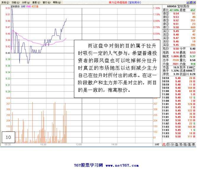 主力对倒行为分析