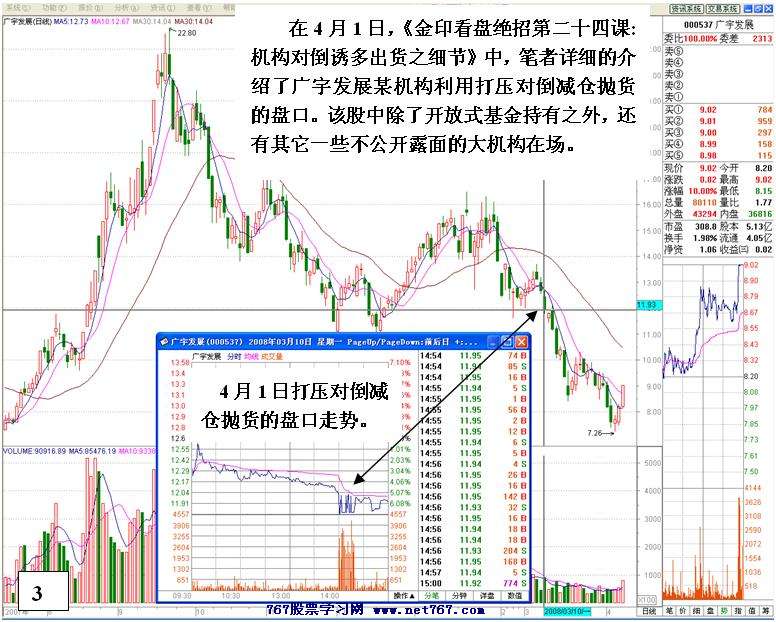老鼠仓案例分析