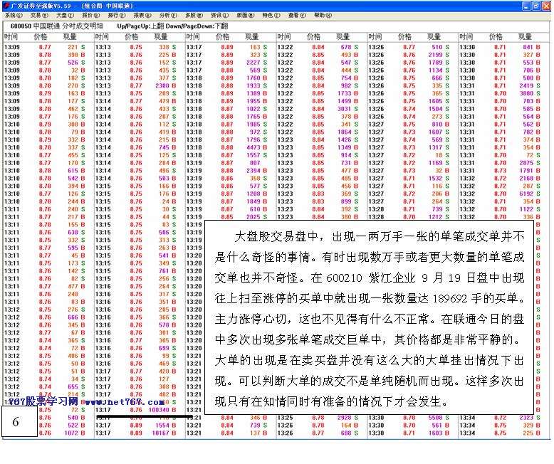 机构大胆进场经典盘口2