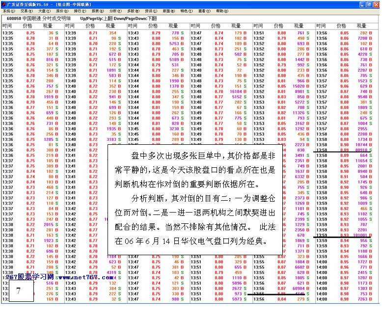 机构大胆进场经典盘口2