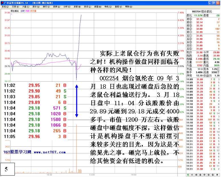 伏击主力老鼠仓