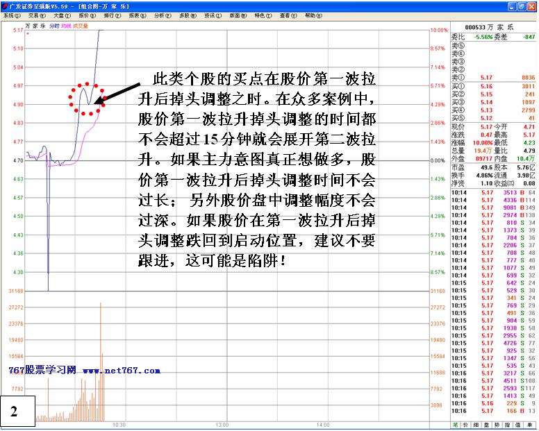 伏击主力老鼠仓