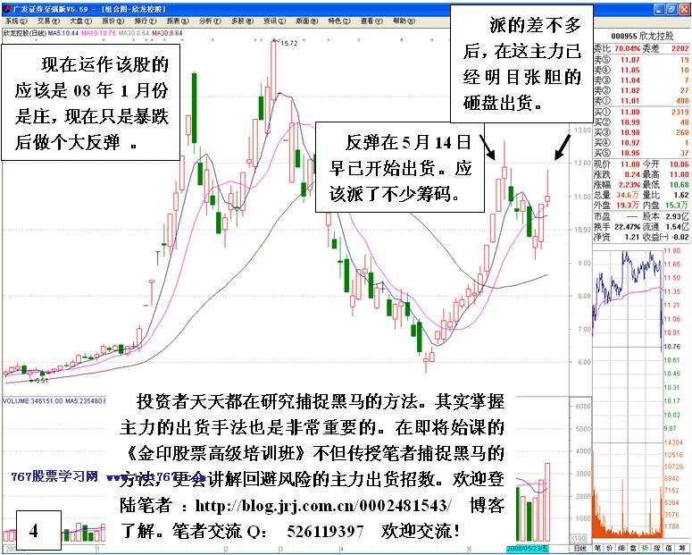主力强势中的出货手法