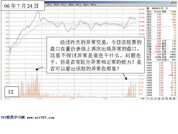 如何发现个股盘中有庄家