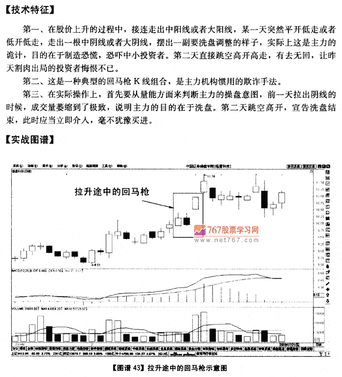 拉升途中回马枪