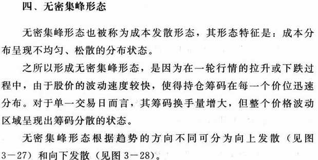 成本分布分析图解