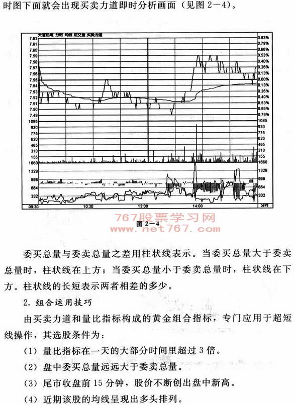 量比图解分析技巧