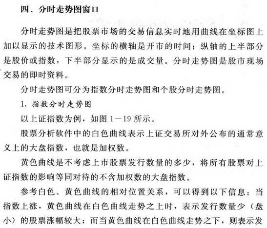 分时走势图窗口