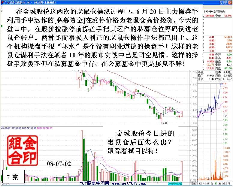 损人利己的老鼠仓