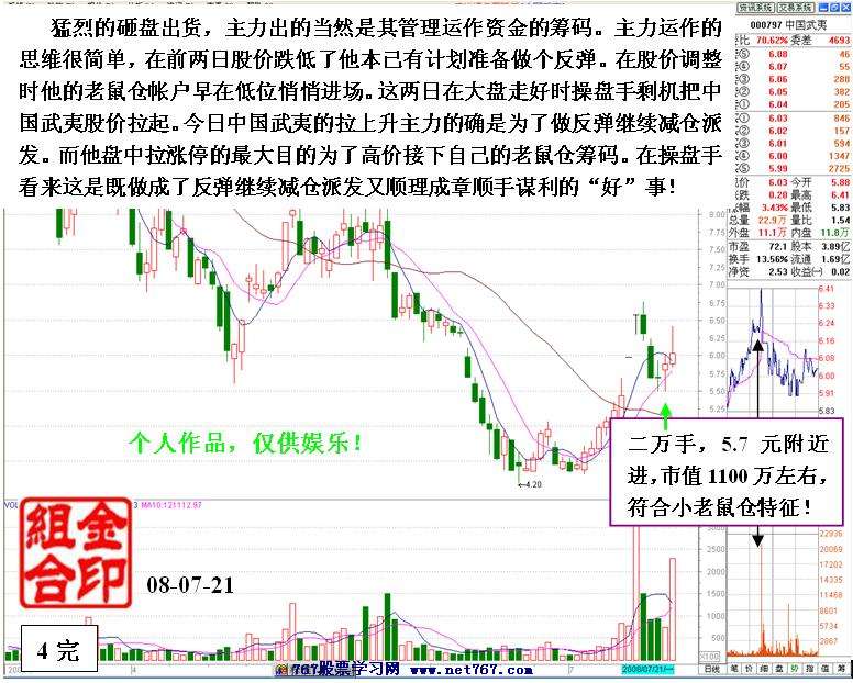 损人利己的老鼠仓