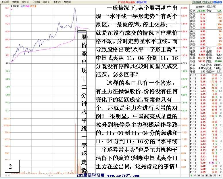 损人利己的老鼠仓