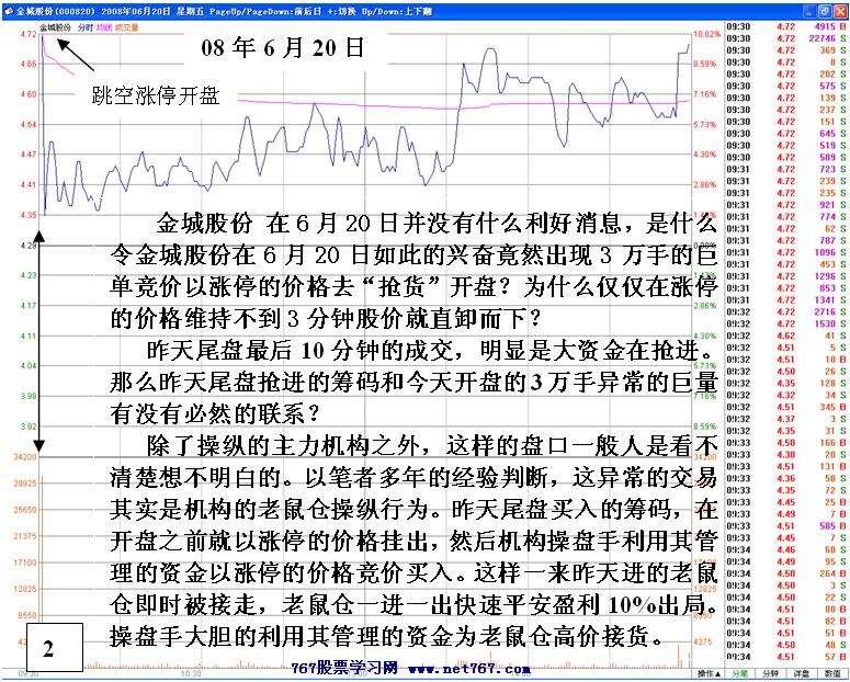 损人利己的老鼠仓