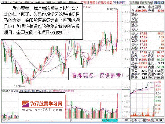 黑马是怎样炼成的