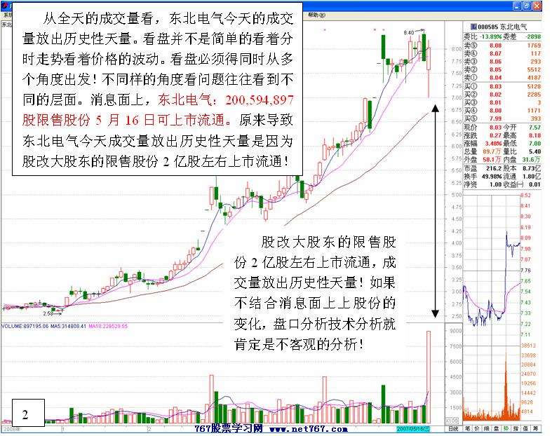 兵马未动粮草先行